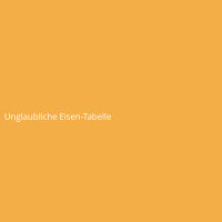 Unglaubliche Eisen-Tabelle