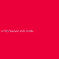Aerodynamische Seide-Tabelle